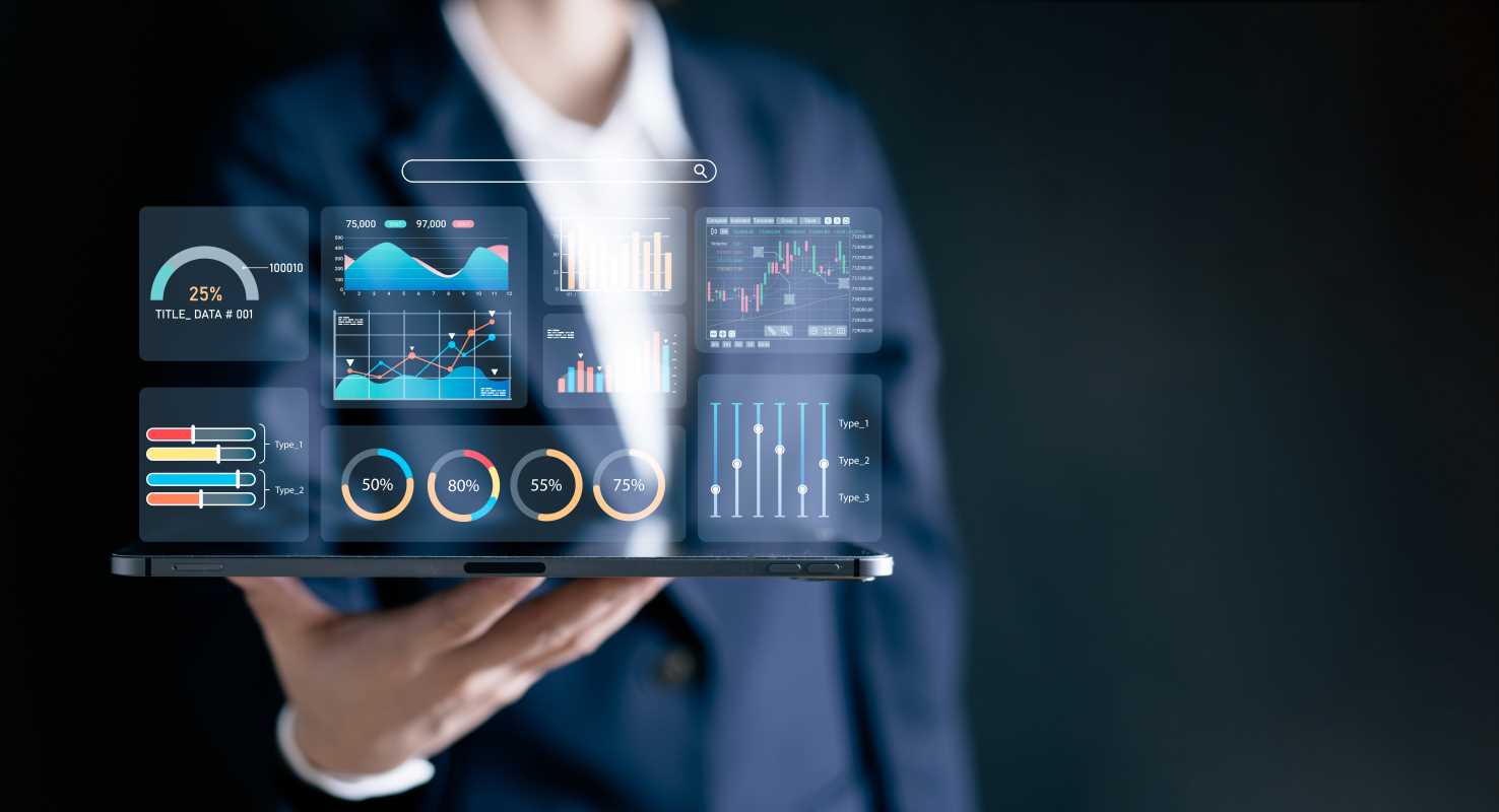 Identifying Top Performing Content With AI Analytics Platforms